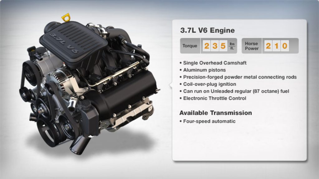 Got Engines Offers Online Sale Of New Jeep 3.7 Engine To Owners Of SUV
