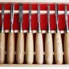 What Are The Uses Of Wood Carving Tools ?