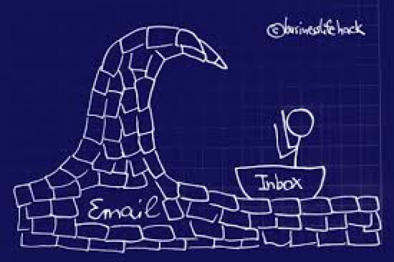 What You Are Doing That Can Hurt Customer Loyalty