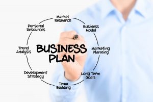 Manage Financial Issues While Starting Up A New Business