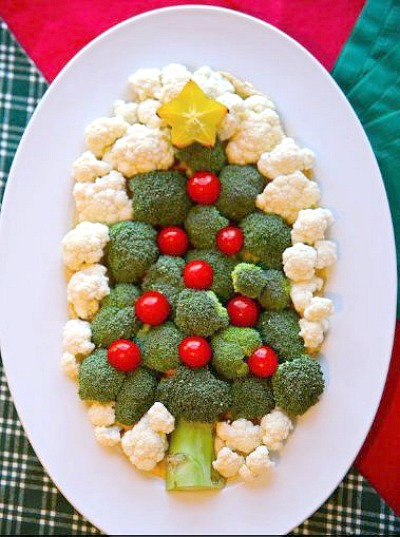 Healthy Ideas For The Christmas Dinner