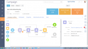 BMP online system