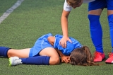 Managing Sports Risks on Kids