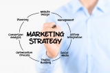 A Strong Marketing Strategy Can Help A Business To Succeed