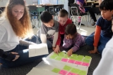 Why Students Need Organization, Prioritization and Critical Thinking
