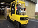 Operating Forklifts In Safety
