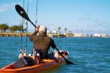 By What Means Can You Choose The Best Used Kayak?