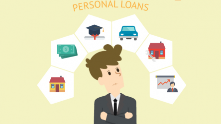 As A Self-employed Person, What Is My Personal Loan Eligibility?